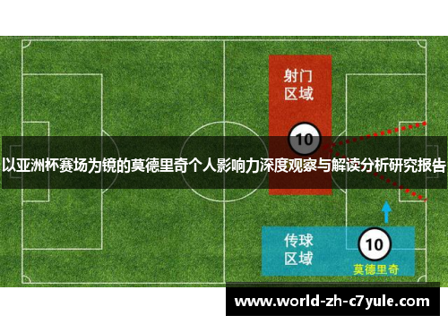 以亚洲杯赛场为镜的莫德里奇个人影响力深度观察与解读分析研究报告