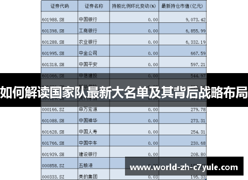 如何解读国家队最新大名单及其背后战略布局 如何解读国家队最新大名单及其背后战略布局