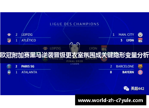 欧冠附加赛黑马逆袭晋级更衣室氛围成关键隐形变量分析